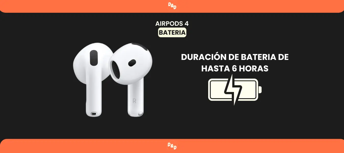 AIRPODS DE CUARTA GENERACIÓN