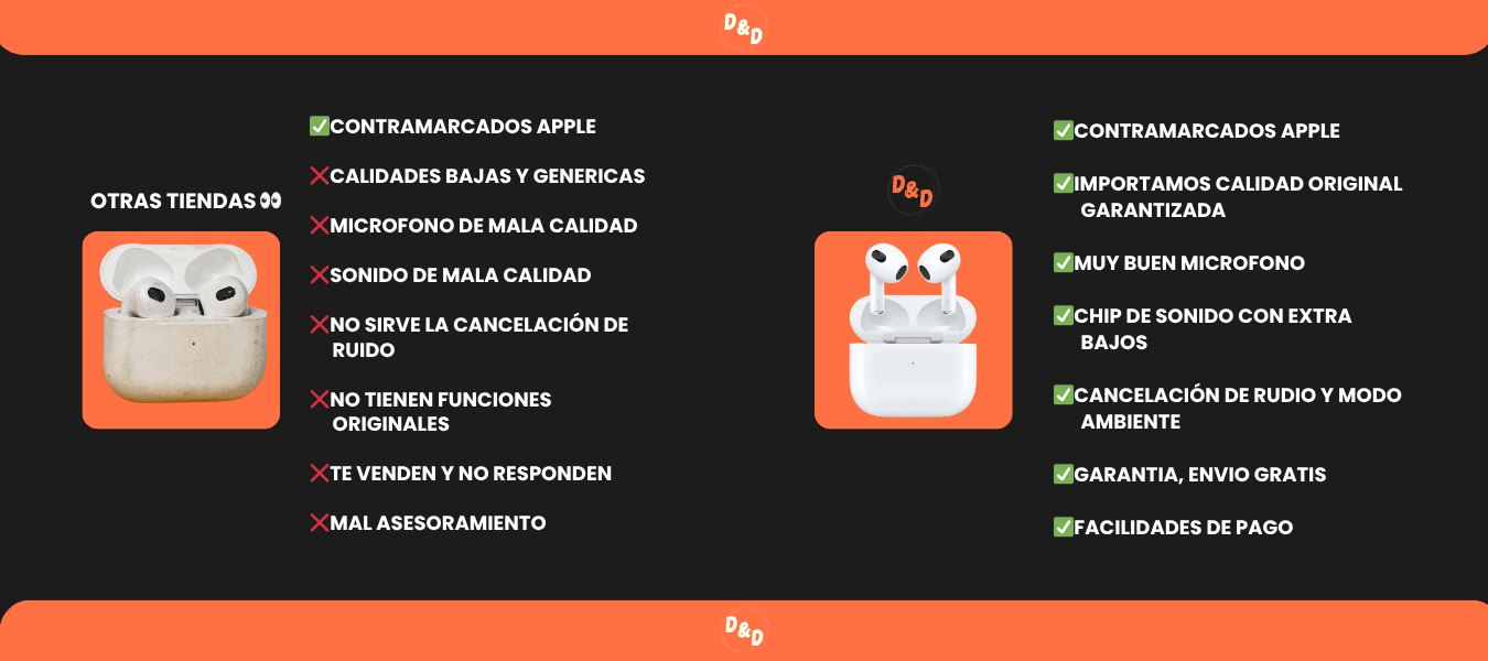 AIRPODS DE TERCERA GENERACIÓN