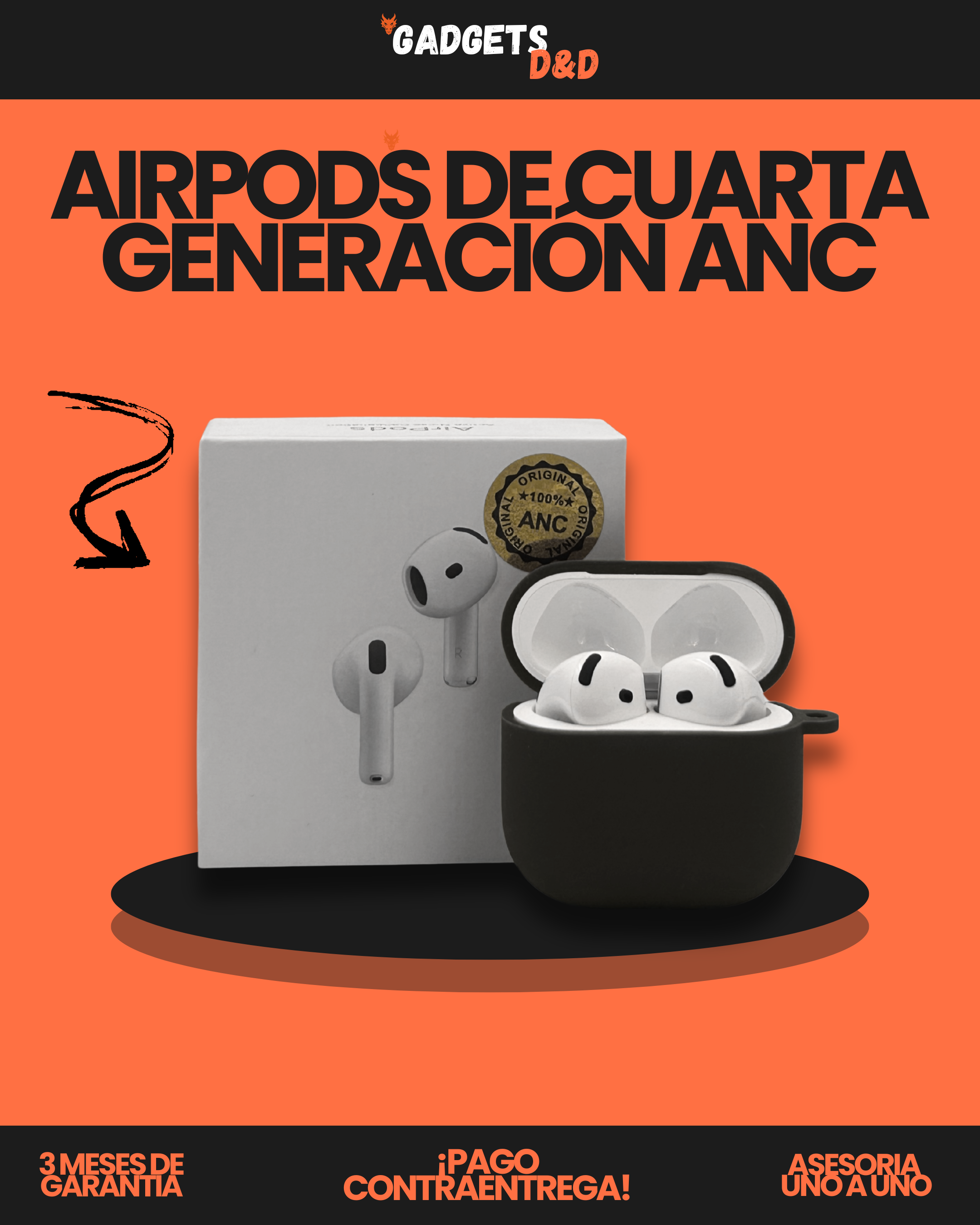 AirPods de Cuarta Generación ANC