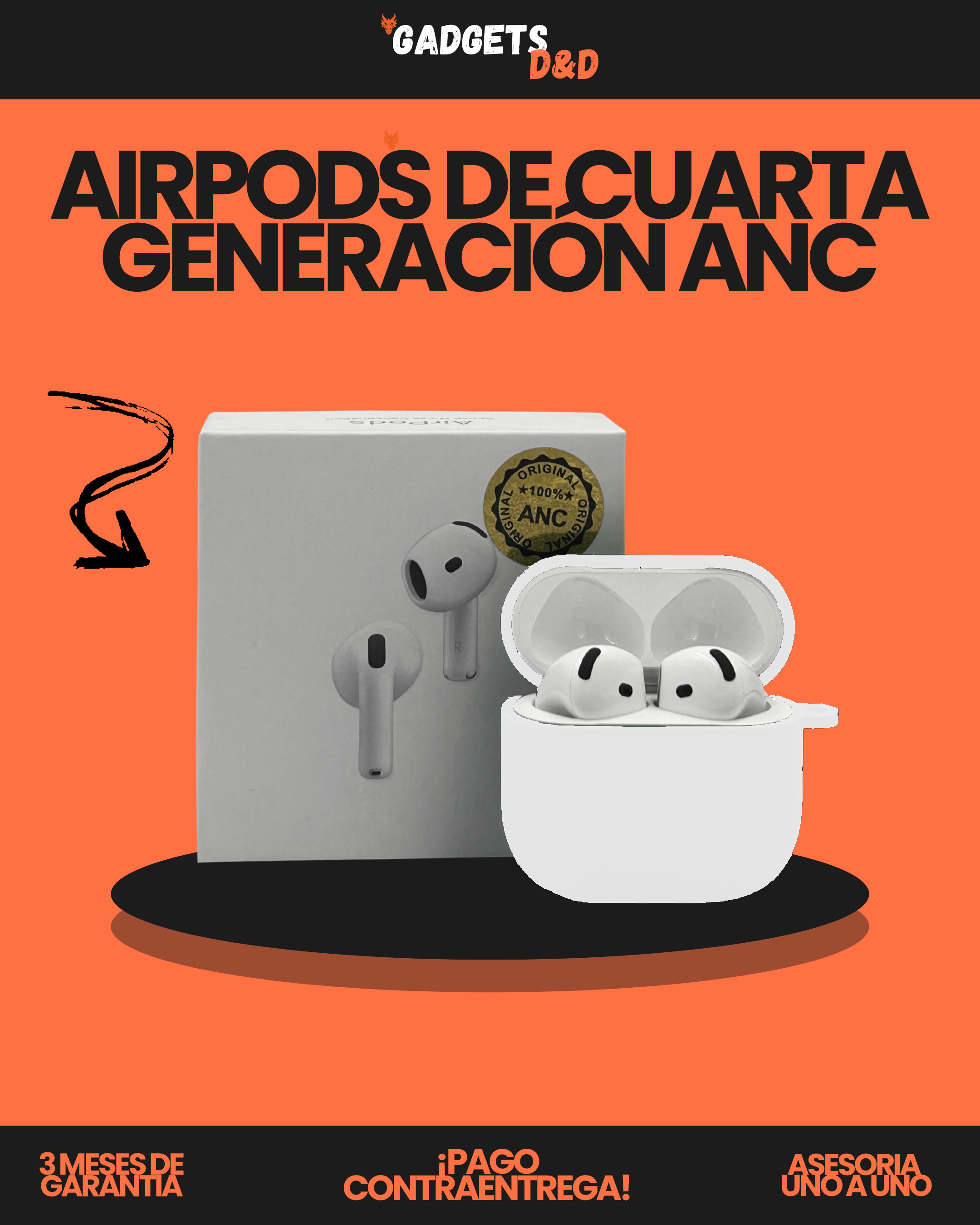 AirPods de Cuarta Generación ANC