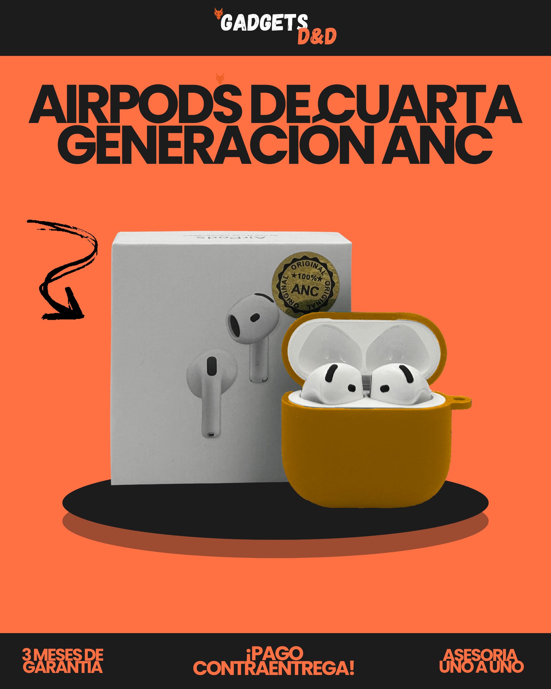 AirPods de Cuarta Generación ANC