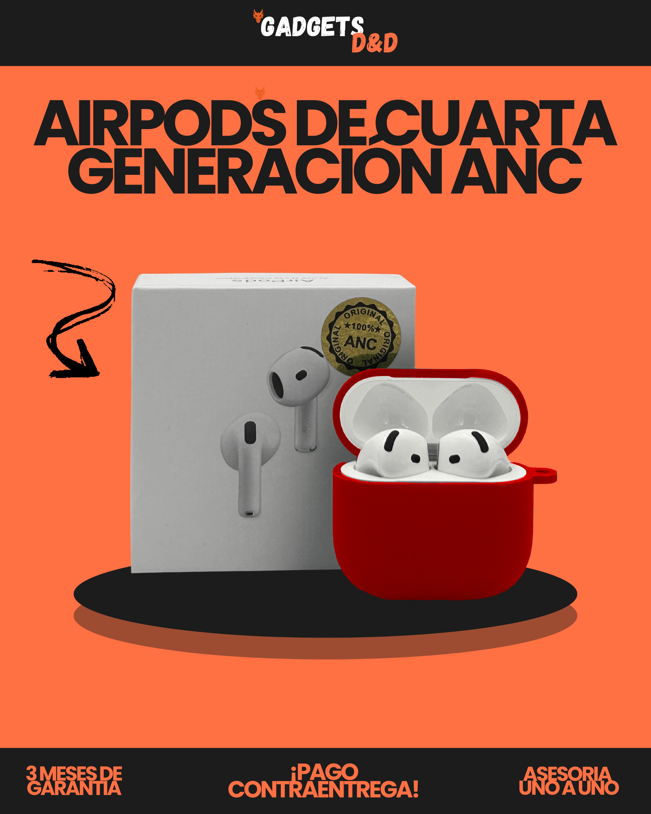 AirPods de Cuarta Generación ANC